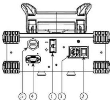 GYS Gysflash 101.24 CNT FV - CONNECTIQUES / CONNECTORS / ANSCHLUSSE / CONECTORES / KOHHHHEKTOPBI / CONNECTORS / CONNECTORI - 6