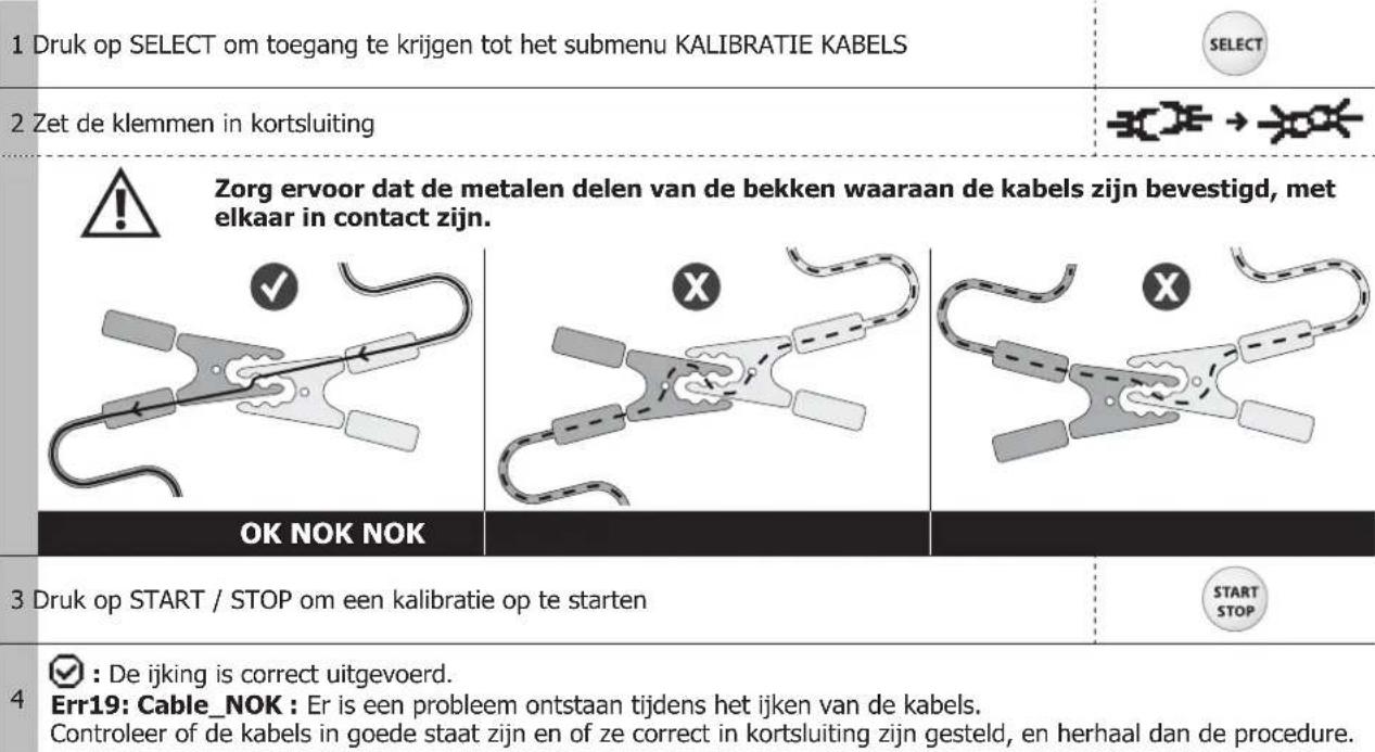 GYS Gysflash 101.24 CNT FV - Kalibratie kabels : - 1