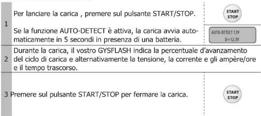 GYS Gysflash 101.24 CNT FV - - Avviamento della carica: - 1