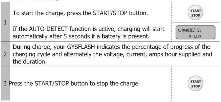 GYS Gysflash 101.24 CNT FV - - Start of the charge: - 1