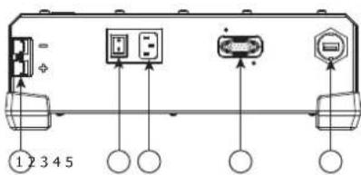GYS Gysflash 103.24 CNT FV - CONNECTIQUES / CONNECTORS / ANSCHLÜSSE / CONECTORES / KOHHHEKTOPЫ / CONNECTORS / CONNETTORI - 1
