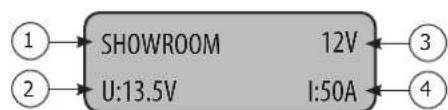 GYS Gysflash 103.24 CNT FV - VERSORGUNGSMODI: SHOWROOM / DIAG+ - 1