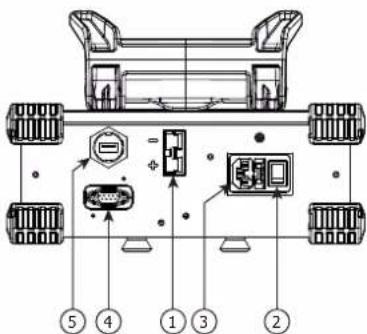 GYS Gysflash 103.12 CNT FV - Stap 3 : Herstel - 8