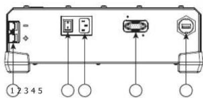 GYS Gysflash 51.48 CNT FV - CONNECTIQUES / CONNECTORS / ANSCHLÜSSE / CONECTORES / KOHHHEKTOPЫ / CONNECTORS / CONNETTORI - 1