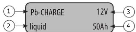 GYS Gysflash 25.48 CNT FV - CHARGE MODE - 1