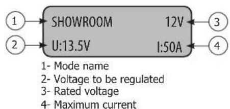 GYS Gysflash 25.48 CNT FV - POWER SUPPLY MODES: SHOWROOM / DIAG+ - 1