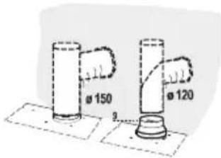Küppersbusch DI9340.0E - Collegamento tubo ø 120 - 2