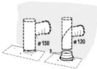 Küppersbusch DI9340.0E - Raccordement du tube o 120 - 2