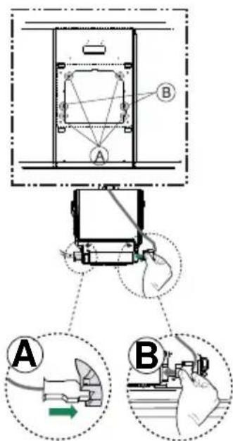 Küppersbusch DI9340.0E - ELECTRICAL CONNECTION - 2