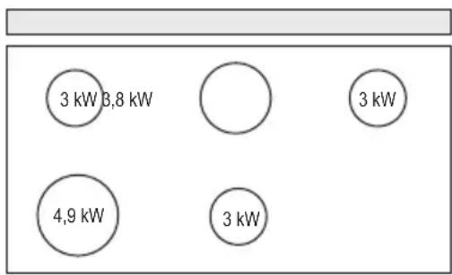 Küppersbusch DD9840.0S - ES 1. INFORMACION DE SEGURIDAD - 4