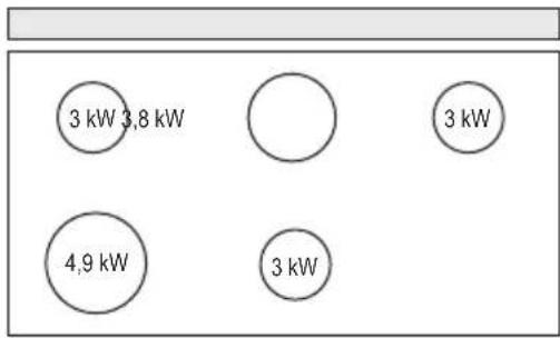 Küppersbusch DD9840.0S - SICHERHEITSINFORMATIONEN - 4