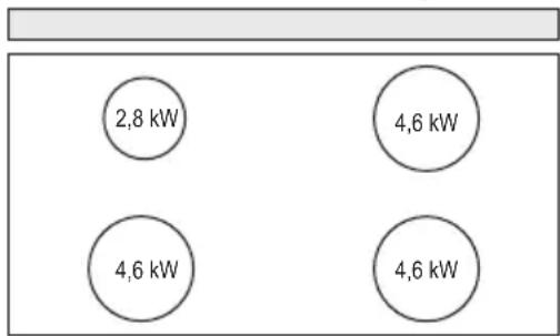Küppersbusch DD9840.0S - SICHERHEITSINFORMATIONEN - 3