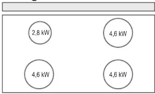 Küppersbusch DD9840.0S - ES 1. INFORMACION DE SEGURIDAD - 3