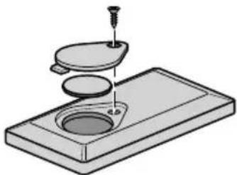 Küppersbusch DD9840.0S - FJERNSTYRING (EKSTRAUDSTYR) - 1