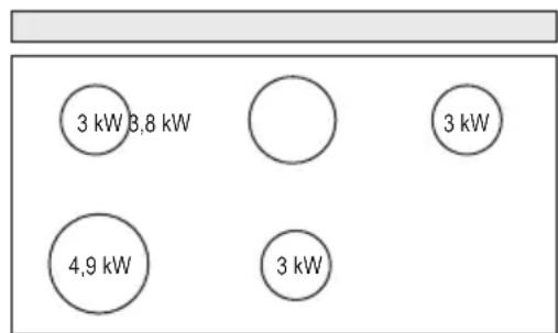 Küppersbusch DD9840.0S - IT 1. INFORMAZIONI SULLA SICUREZZA - 7