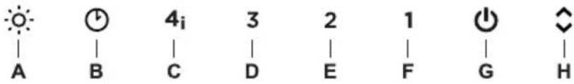 Küppersbusch DD9840.0S - CONTROLS - 1