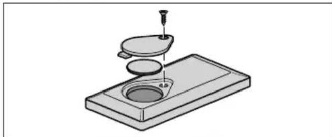 Küppersbusch DD9840.0S - REMOTE CONTROL (OPTIONAL) - 1