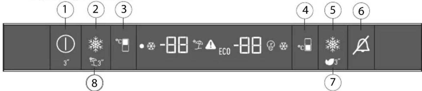 Küppersbusch FKG8540.0i - Panel de control - 1