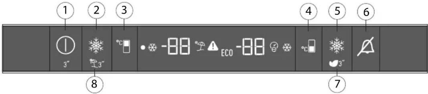 Küppersbusch FKG8540.0i - Control Panel - 1