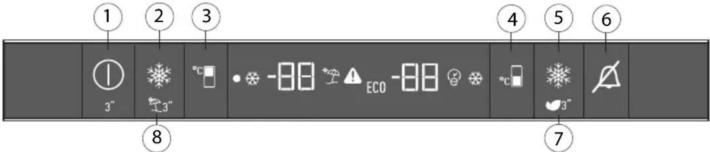 Küppersbusch FKG8540.0i - Painel de controlo - 1