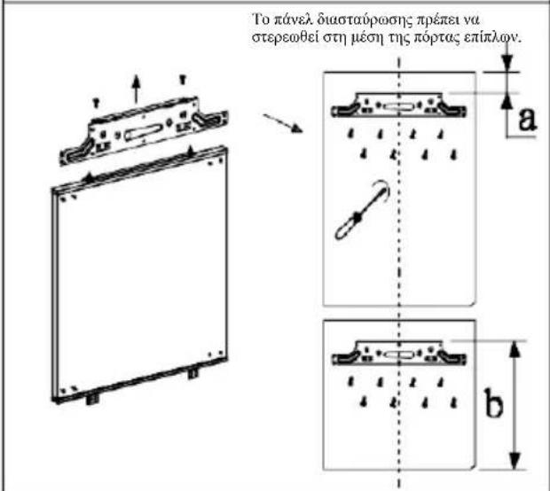 Küppersbusch FKGF8851.0i - Οδηγίες εγκατάστασης (FIX μεντεσέ) - 3