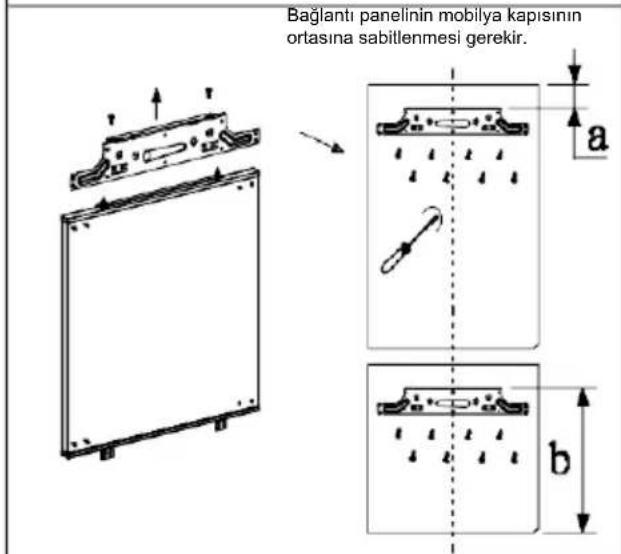 Küppersbusch FKGF8851.0i - Kurulum talimatı(FIX menteşe) - 3