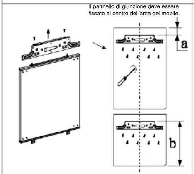 Küppersbusch FKGF8851.0i - Istruzioni di installazione (cerniera FISSA) - 3