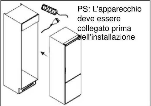 Küppersbusch FKGF8851.0i - Istruzioni di installazione (cerniera FISSA) - 1