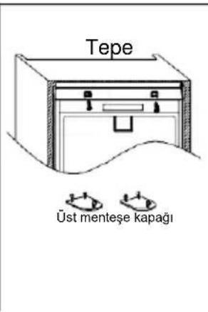 Küppersbusch FKGF8851.0i - Kurulum talimatı(FIX menteşe) - 5
