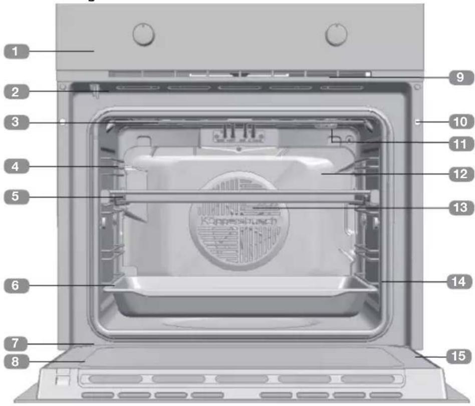 Küppersbusch PizzaMeister BP6332.0S - Descrição do forno - 1