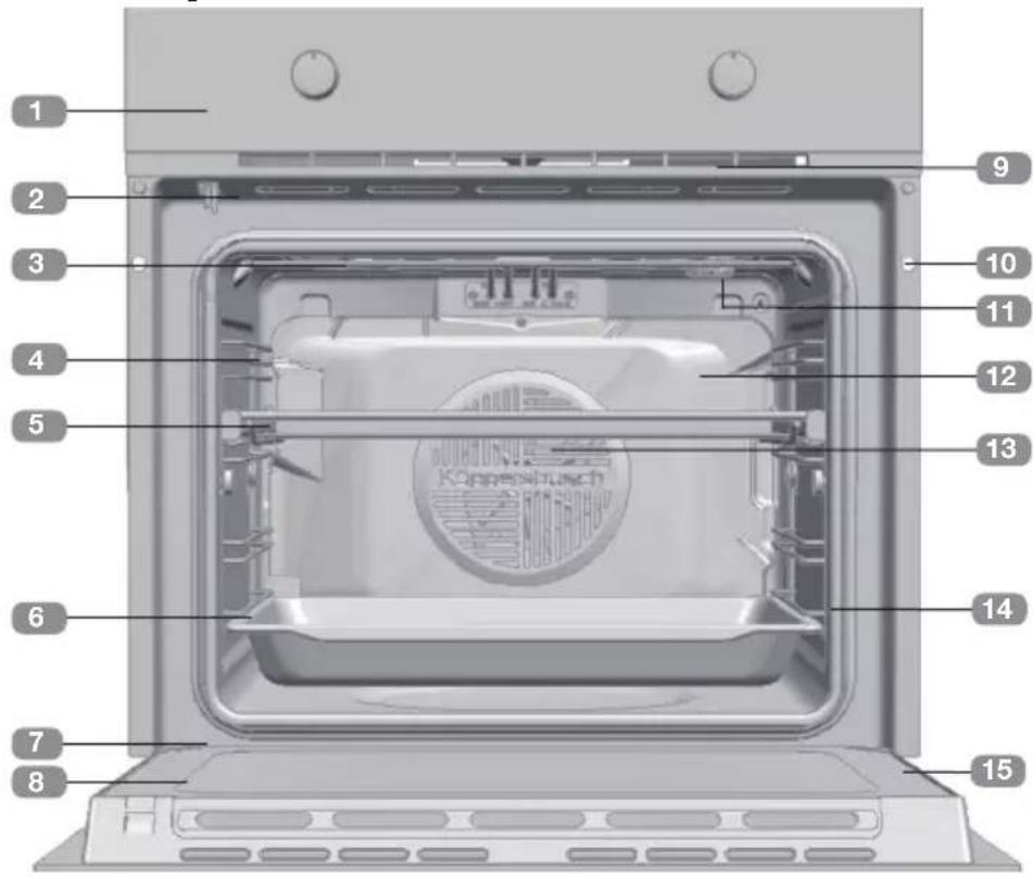 Küppersbusch PizzaMeister BP6332.0S - Descripción del horno - 1
