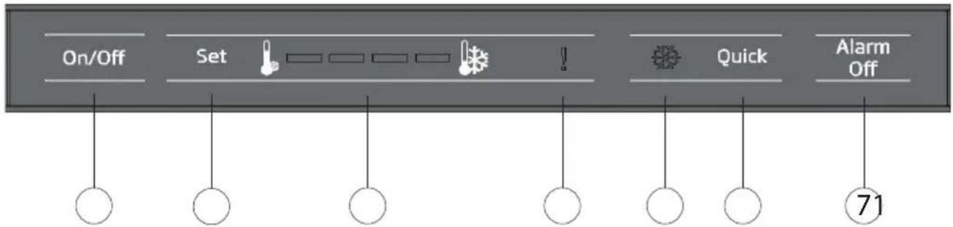 Küppersbusch FKG8340.0i - Painel de controlo - 1