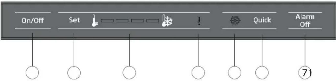 Küppersbusch FKG8340.0i - Control Panel - 1