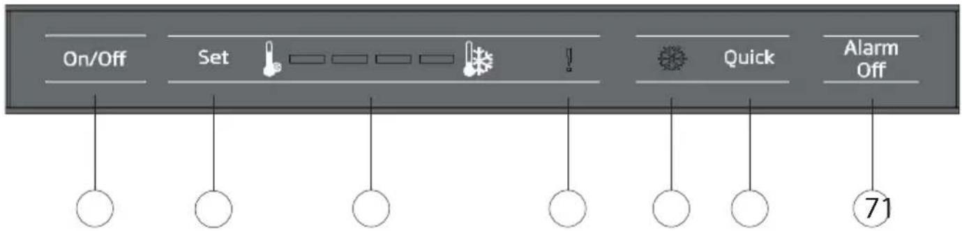 Küppersbusch FKG8340.0i - Panel de control - 1