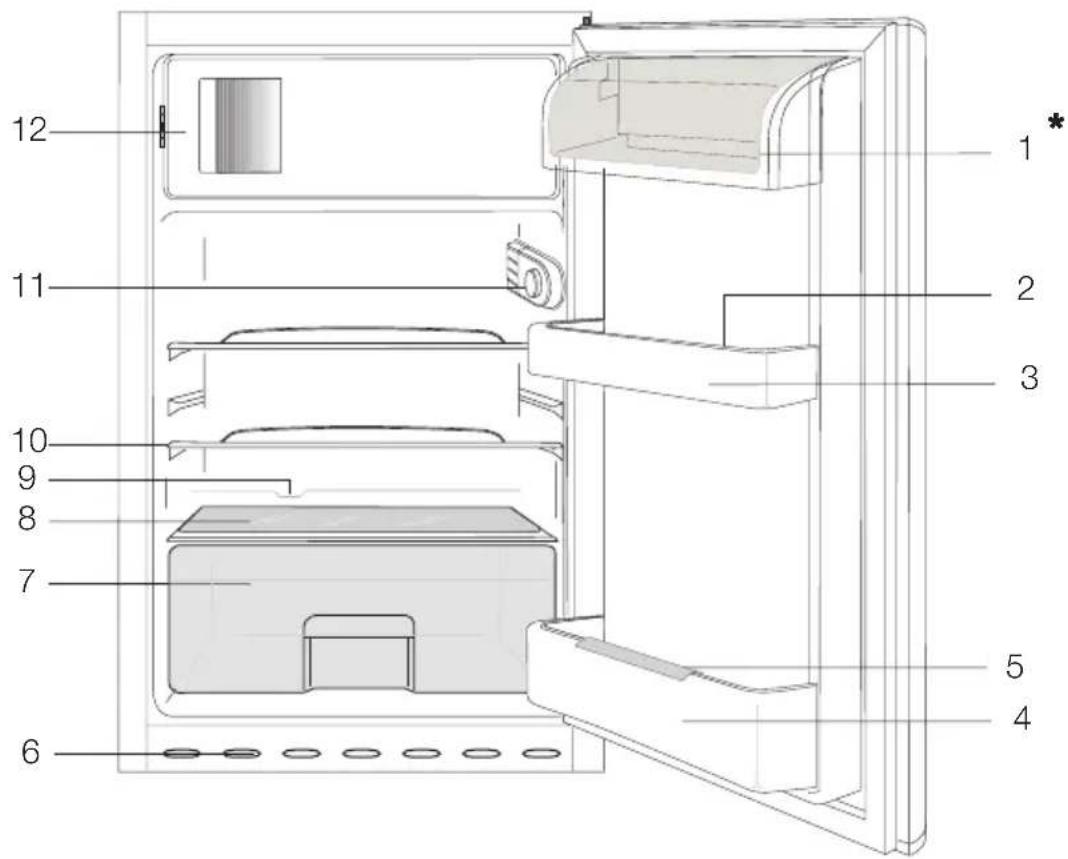 Küppersbusch FK2545.0i - Το ψυγείο σας - 1
