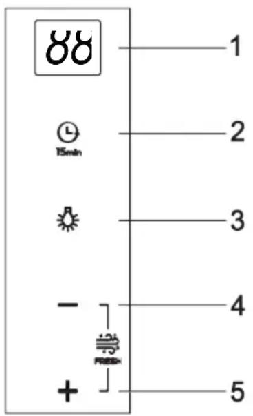 Küppersbusch DW9250.0S - Instructions for use - 1