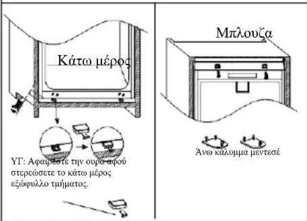 Küppersbusch FKGF9835.0i - Οδηγίες εγκατάστασης (FIX μεντεσέ) - 4