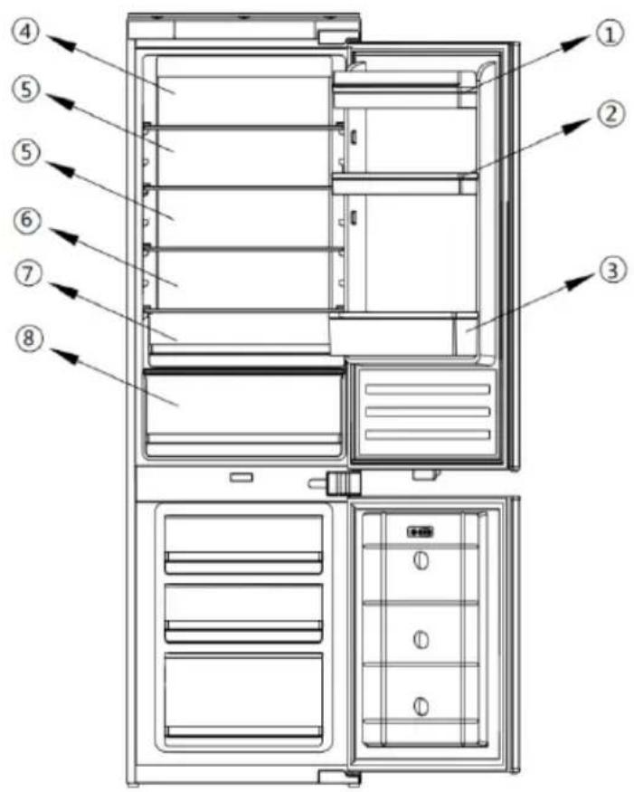 Küppersbusch FKGF9835.0i - Lebensmittel, die nicht im Kühlschrank aufbewahrt werden sollten - 1