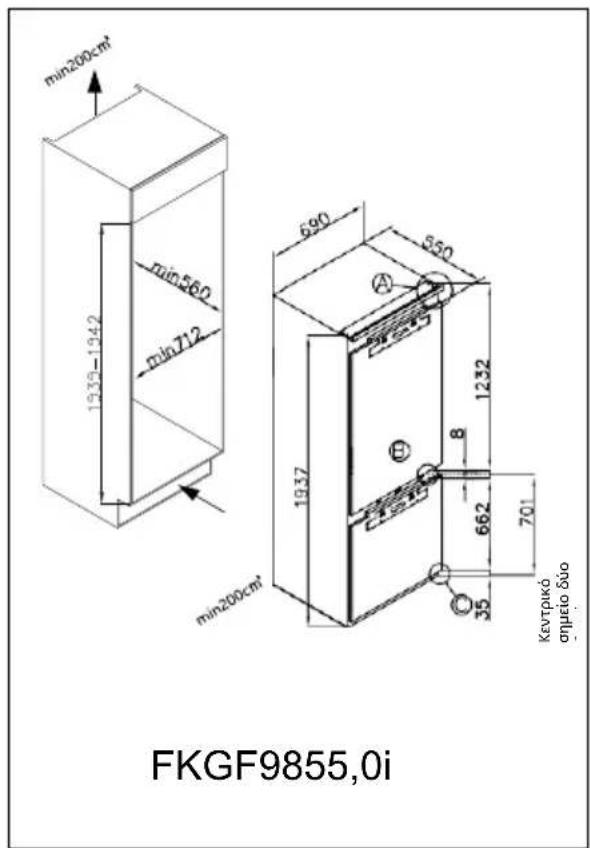 Küppersbusch FKGF9835.0i - Προετοιμασία εγκατάστασης - 2