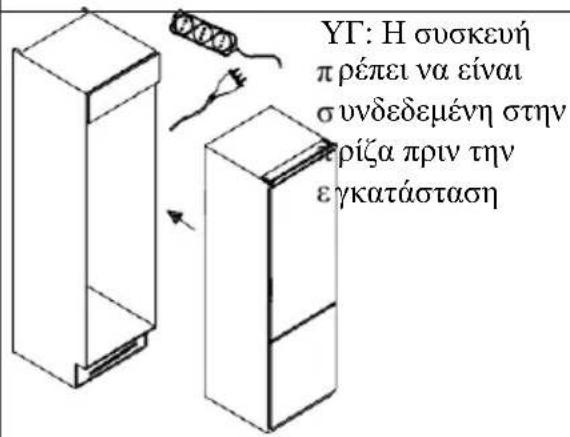 Küppersbusch FKGF9835.0i - Οδηγίες εγκατάστασης (FIX μεντεσέ) - 1