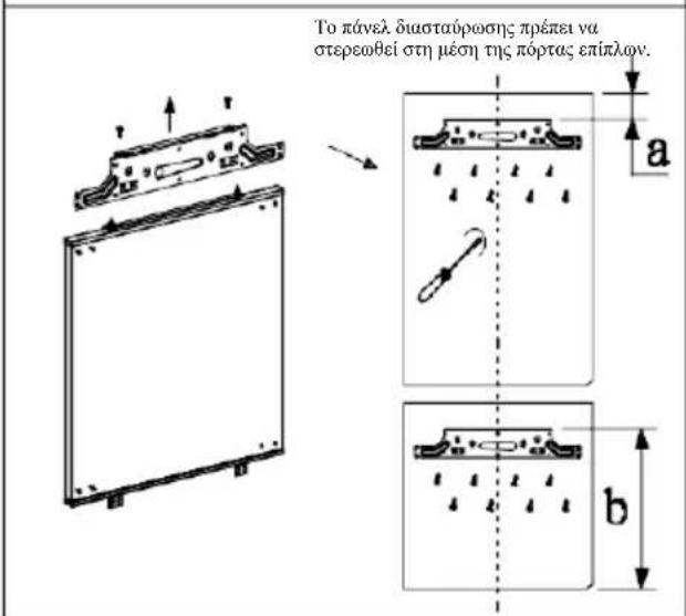 Küppersbusch FKGF9835.0i - Οδηγίες εγκατάστασης (FIX μεντεσέ) - 3