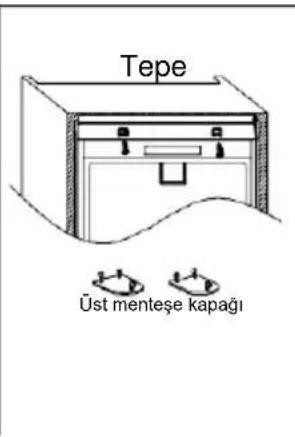 Küppersbusch FKGF9835.0i - Kurulum talimatı(FIX menteşe) - 5