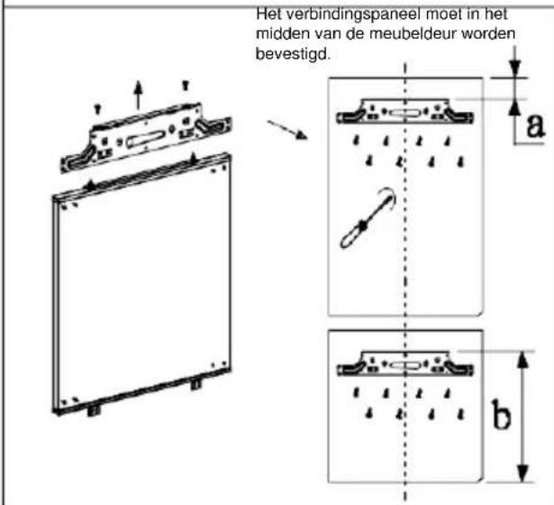Küppersbusch FKGF9835.0i - Installatie-instructie(FIX scharnier) - 3