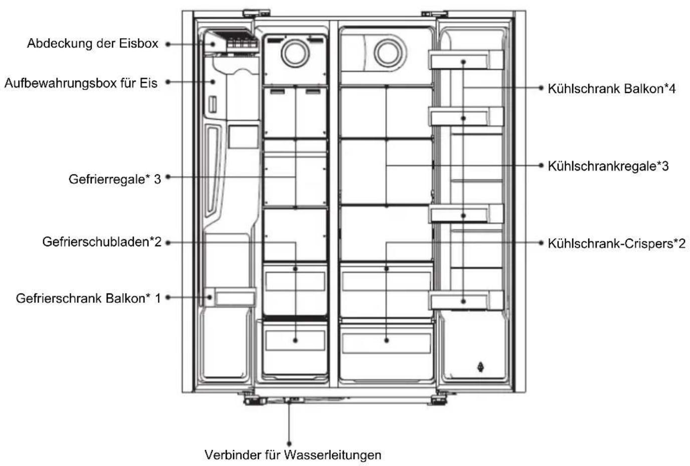 Küppersbusch FKG9801.0E - Sicherheitsinformation - 3