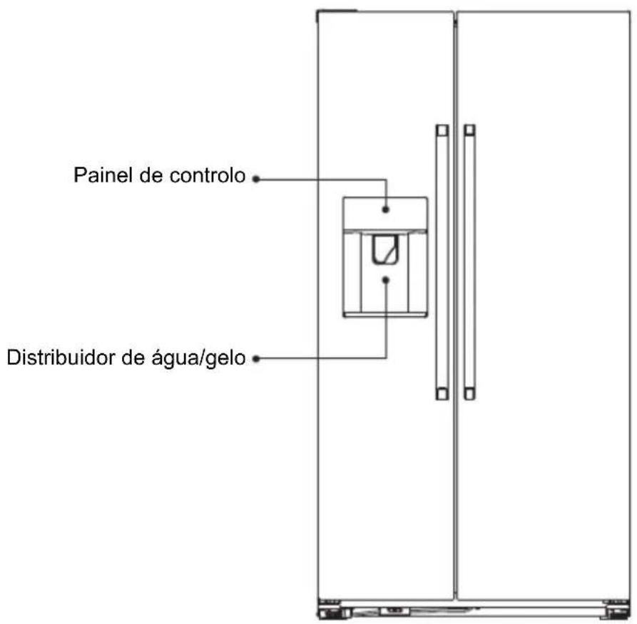 Küppersbusch FKG9801.0E - AVISO! Durante a utilização, - 1