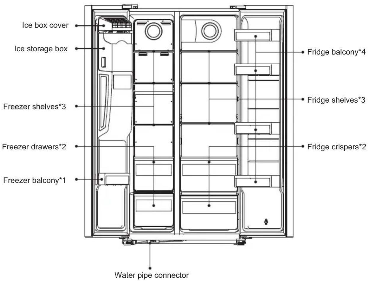 Küppersbusch FKG9801.0E - Disposal of the appliance - 4