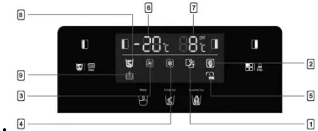 Küppersbusch FKG9801.0E - Utilisation quotidienne - 1