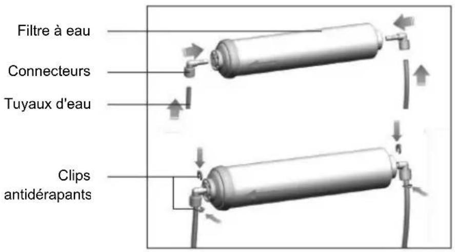 Küppersbusch FKG9801.0E - Utilisation quotidienne - 1