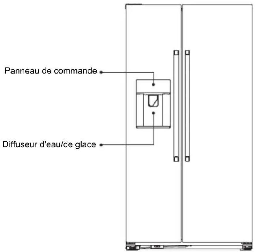 Küppersbusch FKG9801.0E - Mise au rebut de l'appareil - 2