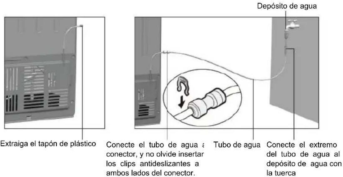 Küppersbusch FKG9801.0E - Uso diario - 3